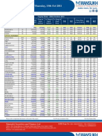 F&O Report 13 October 2011-Mansukh Investment and Trading Solution