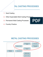 Module 5-Lect-3 Sand Casting