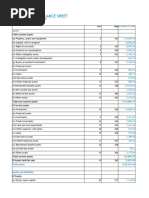 Annual Reports