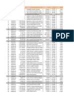 Actualizaciã - N Control de Tiempo Mantenimientos Cdas