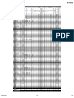 Bill of Materials BOM Example