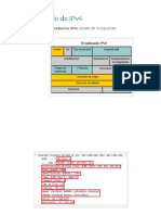 Encabezado IPV4