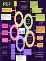 Gráfico Diagrama Mapa Mental Organización Dinámico Neón - 20231121 - 093728 - 0000