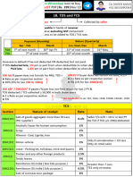 TDS & TCS - DT Nov 22