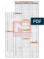 Surveying Workbook Answer Key 2022