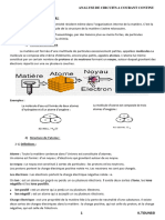 Analyse CC 2021-2022