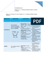 BIOMOLECULAS