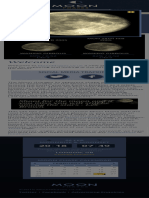 Moon Phases Current Moon Phase and Monthly Moon Phase Calendar