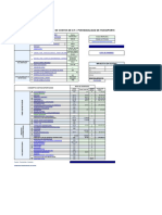 Matriz Costos Incoterms 2020. Base