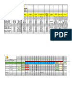 RNL GD Fuel Payroll - Nov. 15, 2023