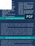 All Periods Summary-History of English Literature PDF Notes