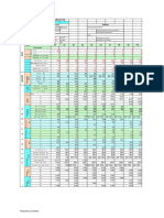 Restrained Slab Design To BS8110