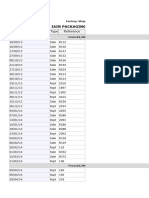 Ledger Statement Payment Wise