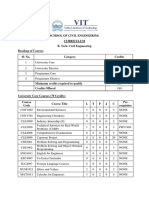 B Tech Civil Engineering Curriculum