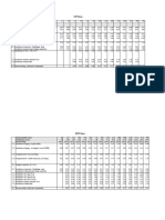 DACE Labour Norms Plastic Piping Tables V2