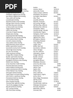 US Mass Shootings Cleaned