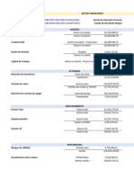 Ratios Financieros