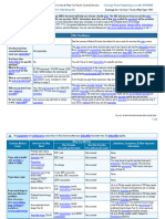 2024 KP Gold Summary