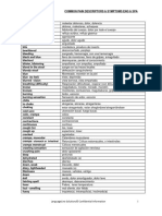 Basic Pain Symptoms Descriptors ENG-SPA