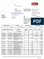 Mr. Mohd Salman: Opening Balance 0.00