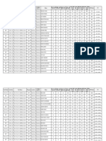 Vadodara - Result JEE Main 2024 (PT-I)