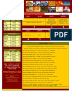 Kedia Commodity Report