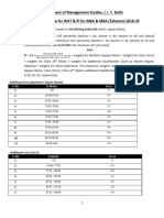 Shortlisting Criteria For WAT & PI For MBA & MBA (Telecom) 2018-2020