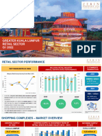 Greater KL Retail Sector q1 2022