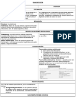 Pancreatitis