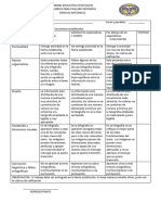 Infografia