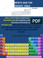 Naming Compounds Chemistry