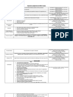 Important Judgments For MACT Cases PDF