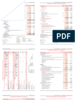 Standalone Balance Sheet Standalone Statement of Profit and Loss