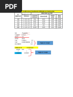 Excel Automaizado Concreto