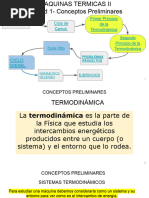 2022 Térmicas II - Conceptos Preliminares