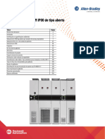 Kits Powerflex 755Tm Ip00 de Tipo Aberto: Dados Técnicos