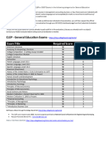 2023-CLEP & DSST Exams General Education