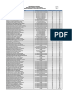 C. Remuneraciones Mensuales1