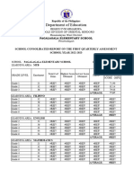 First Quarterly Assessment Report 2022-2023