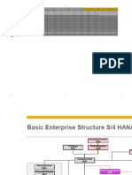 2308 Org Data Overview EN XX