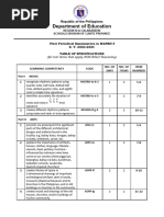 TOS - Division-Unified-QT-in-MAPEH 5