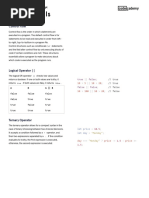 Learn JavaScript - Conditionals Cheatsheet - Codecademy