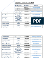 Hospitals (Updated Emails) in UAE 2022