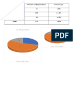 Feasibility Studies Conclusion