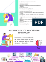 Tema 1 Innovación y Su Contexto