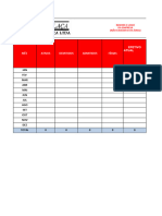 Indicador Ssma Modelo