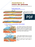 Geologia - Resumo - Vulcanismo e Tectónica de Placas