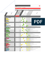 Derecho Pregrado FDM