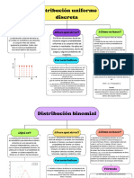 Colorful Simple Project Planning Concept Map Graph