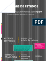 Tiposdeestadostiposdegobiernos 140917150642 Phpapp01